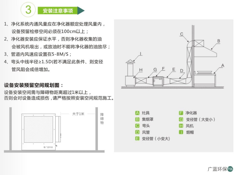 廣藍油煙凈化器產品介紹