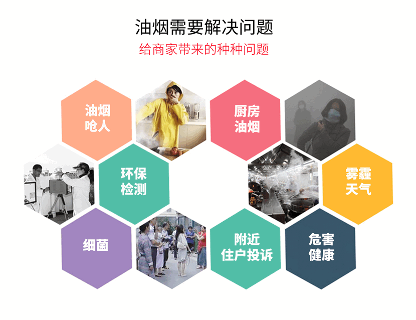 廣藍產品介紹