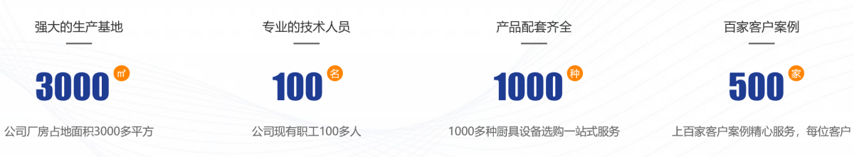 廣藍環保