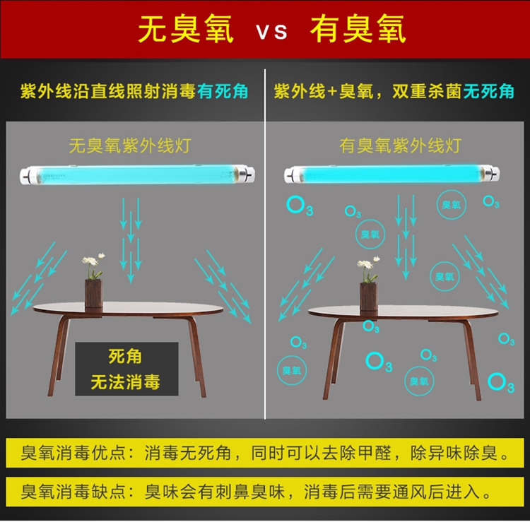 廣藍(lán)環(huán)保產(chǎn)品介紹